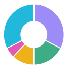 ampereanalysis.com